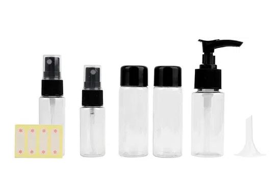 kekutazo.hu utazós flakon szett