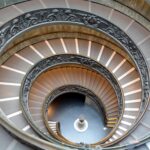 Kék Utazó - Olaszország látnivalói: Róma