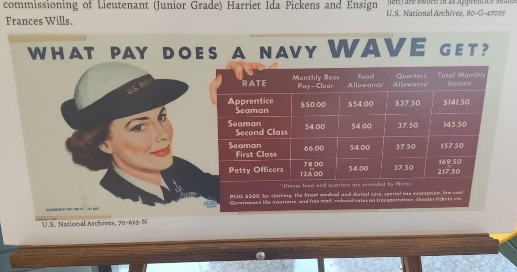 Kék Utazó - Ohio állam, USA látnivalók - Cleveland -International Women’s Air & Space Museum