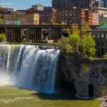 Kekutazo - USA New York - Rochester