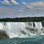 Kekutazo - USA New York - Niagara vízesés